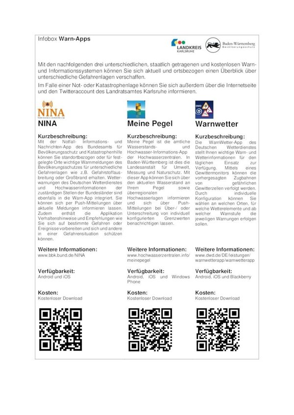 Infobox Warn-Apps 