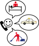 Piktogramm zur Verdeutlichung von Inhalten in Leichter Sprache das ein lächelndes Gesicht beim Telefonieren mit drei Sprechblasen zeigt, in denen jeweils eine Haushaltshilfe, eine Pflegeperson und ein Taxi zu sehen sind
